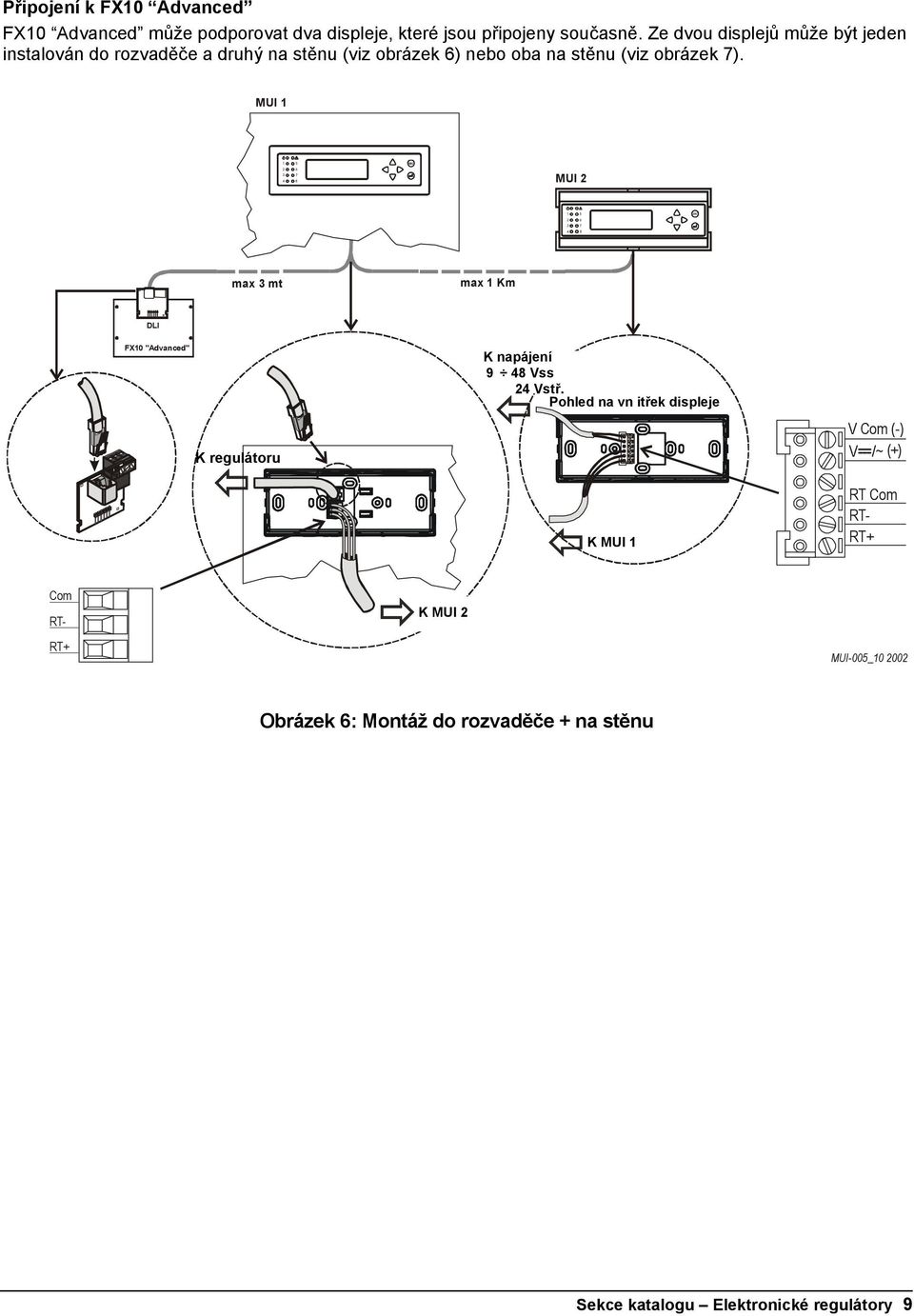 ). MUI MUI max mt max Km DLI FX0 "Advanced" K regulátoru K napájení 9 Vss Vstř.