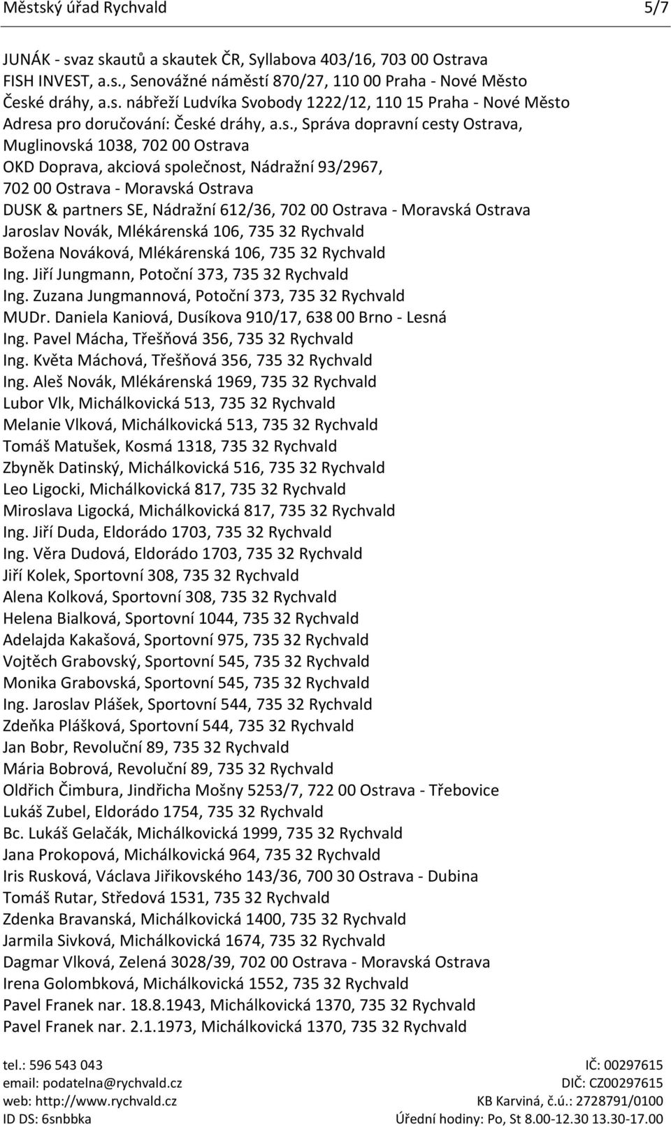 Ostrava - Moravská Ostrava Jaroslav Novák, Mlékárenská 106, 735 32 Rychvald Božena Nováková, Mlékárenská 106, 735 32 Rychvald Ing. Jiří Jungmann, Potoční 373, 735 32 Rychvald Ing.