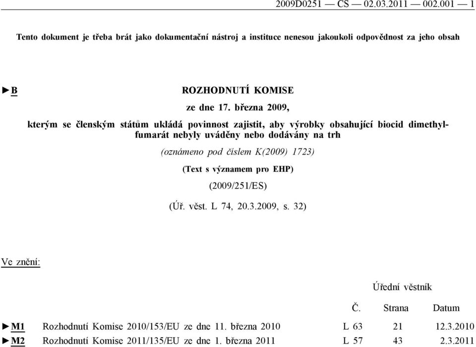 března 2009, kterým se členským státům ukládá povinnost zajistit, aby výrobky obsahující biocid dimethylfumarát nebyly uváděny nebo dodávány na trh