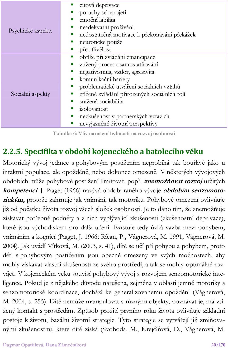 sociabilita izolovanost nezkušenost v partnerských vztazích nevyjasněné životní perspektivy Tabulka 6: Vliv narušení hybnosti na rozvoj osobnosti 2.2.5.