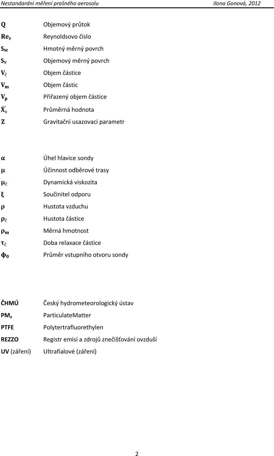 odporu Hustota vzduchu Hustota částice Měrná hmotnost Doba relaxace částice Průměr vstupního otvoru sondy ČHMÚ PM x PTFE REZZO UV