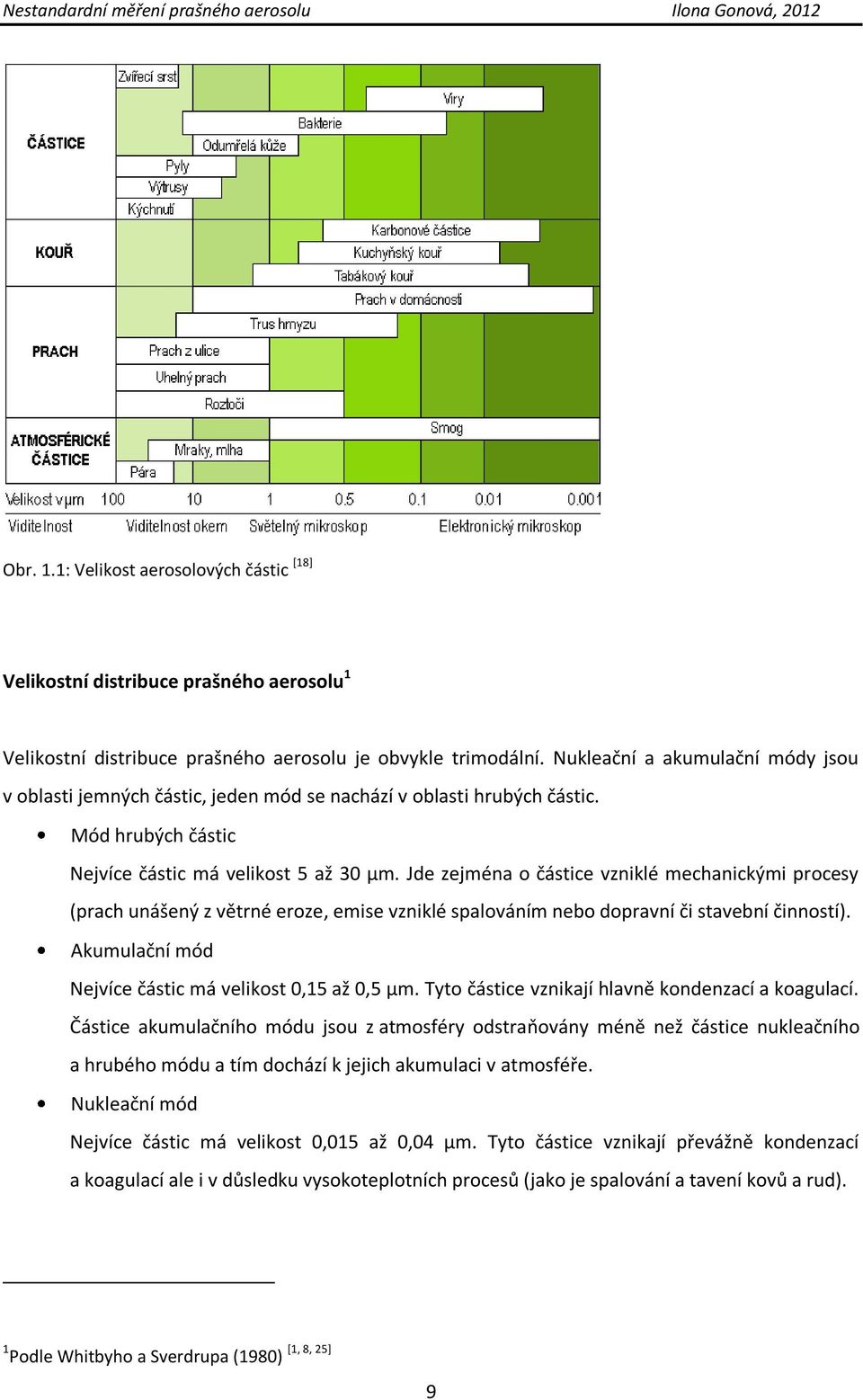 Jde zejména o částice vzniklé mechanickými procesy (prach unášený z větrné eroze, emise vzniklé spalováním nebo dopravní či stavební činností).