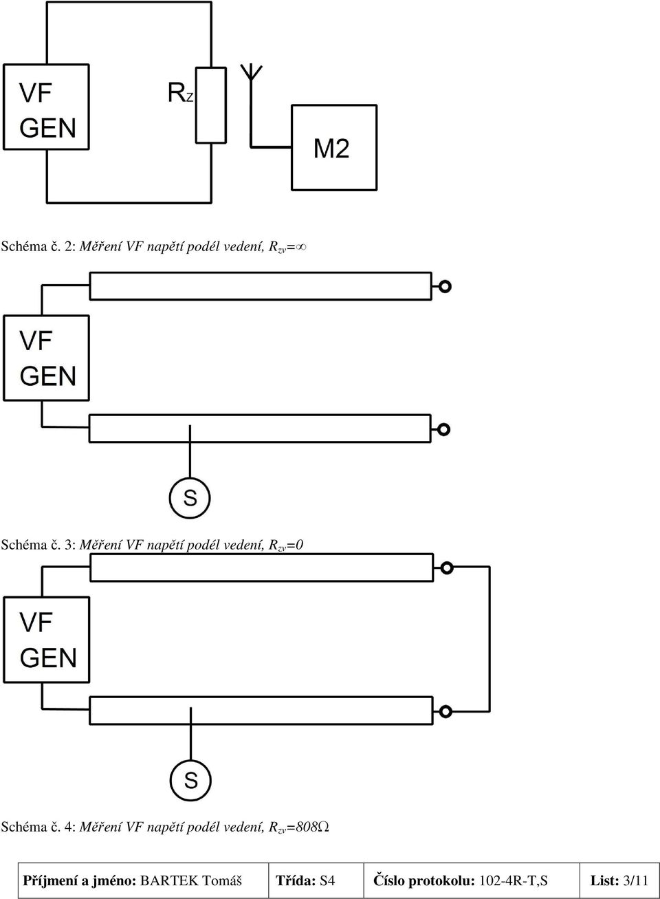 4: Měření VF napětí podél vedení, R zv =808Ω Příjmení a