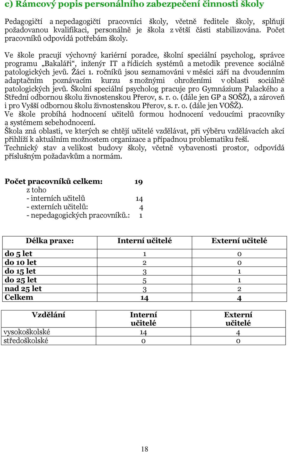 Ve škole pracují výchovný kariérní poradce, školní speciální psycholog, správce programu Bakaláři, inženýr IT a řídicích systémů a metodik prevence sociálně patologických jevů. Žáci 1.