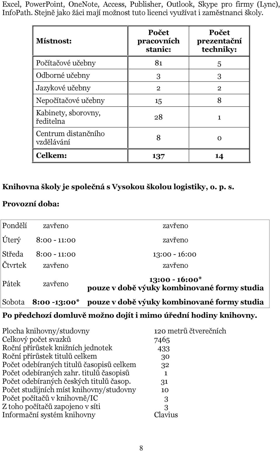 vzdělávání 28 1 8 0 Celkem: 137 14 Knihovna školy je sp