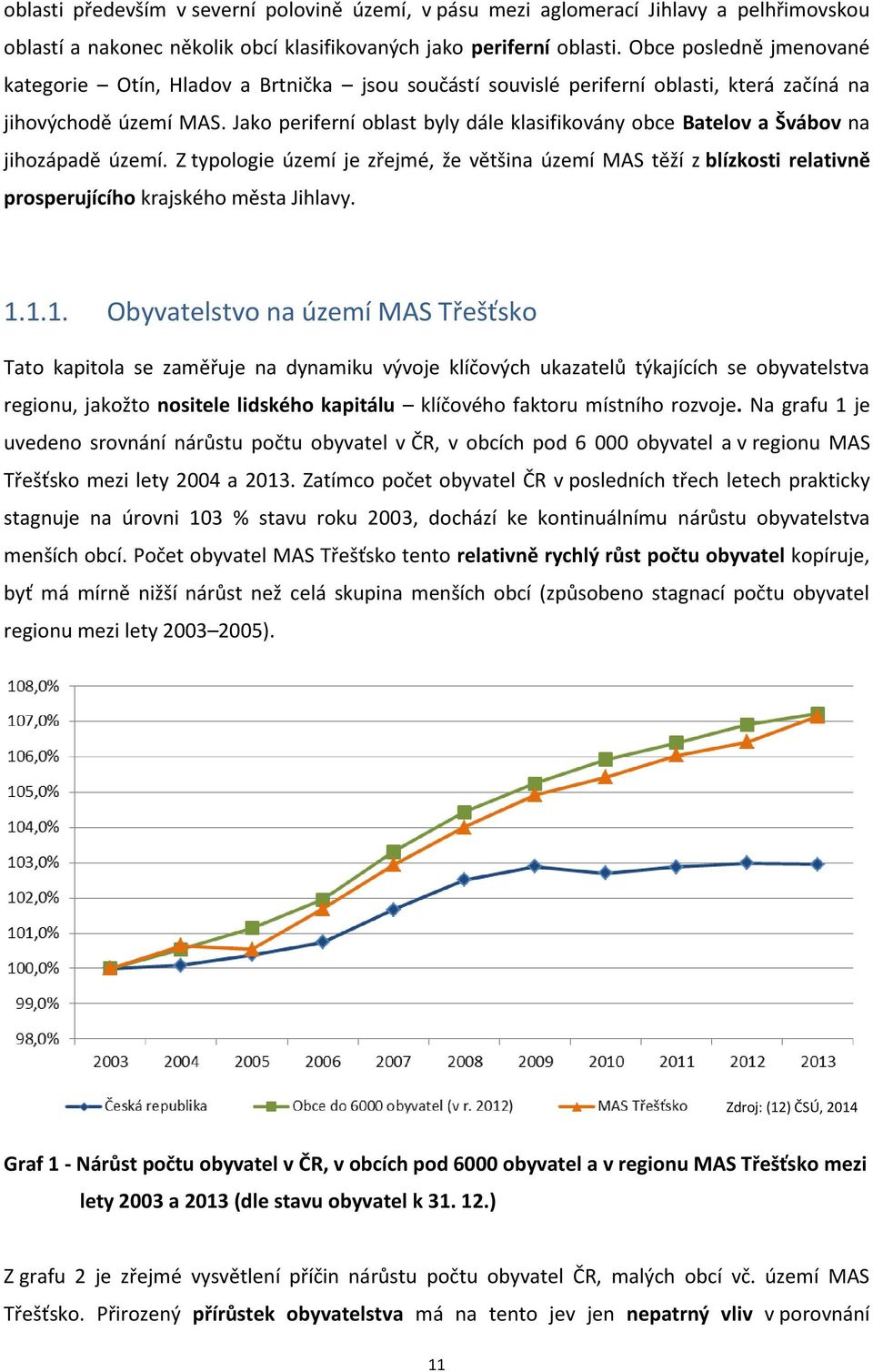 Jako periferní oblast byly dále klasifikovány obce Batelov a Švábov na jihozápadě území.