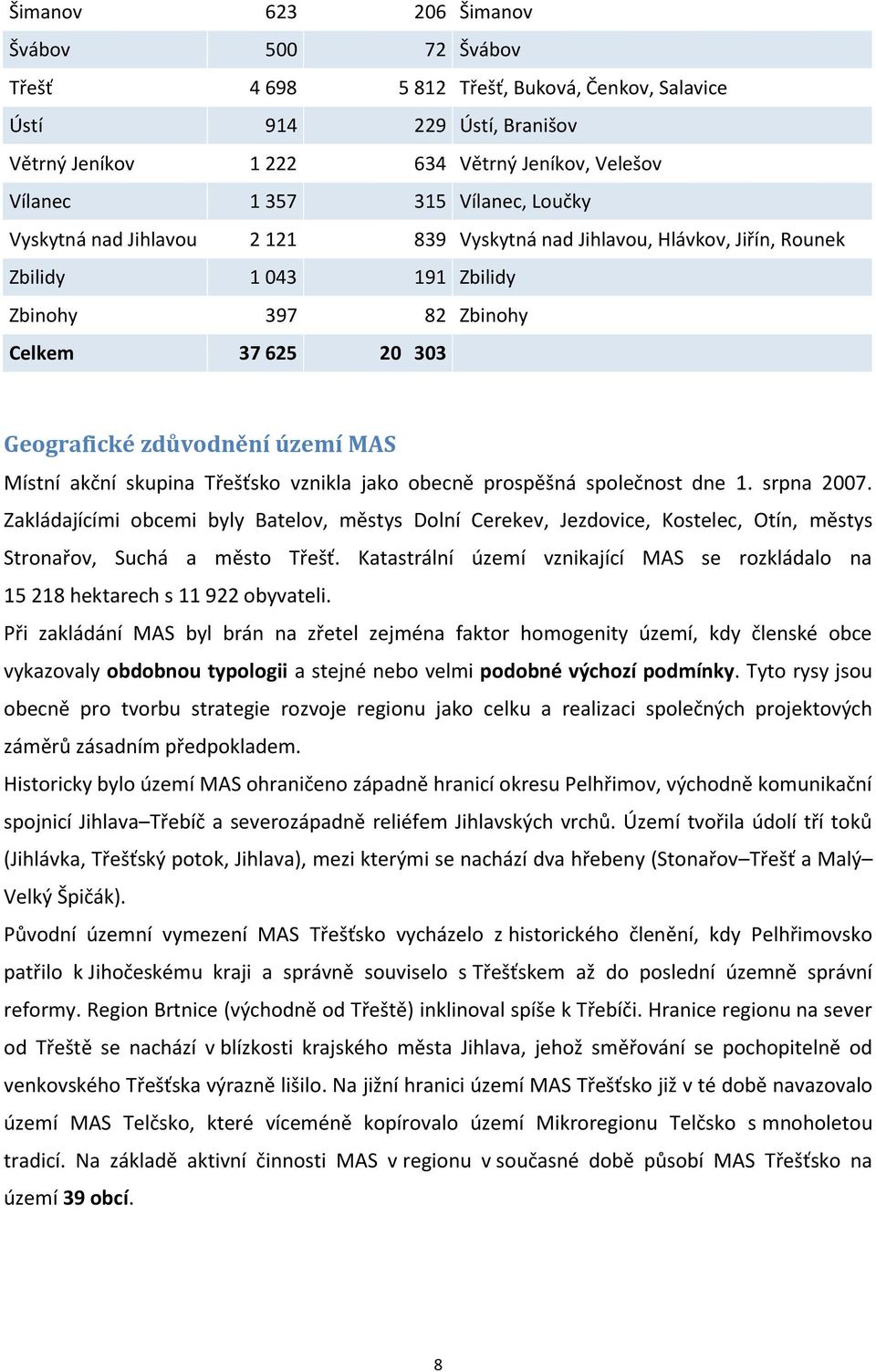 akční skupina Třešťsko vznikla jako obecně prospěšná společnost dne 1. srpna 2007.