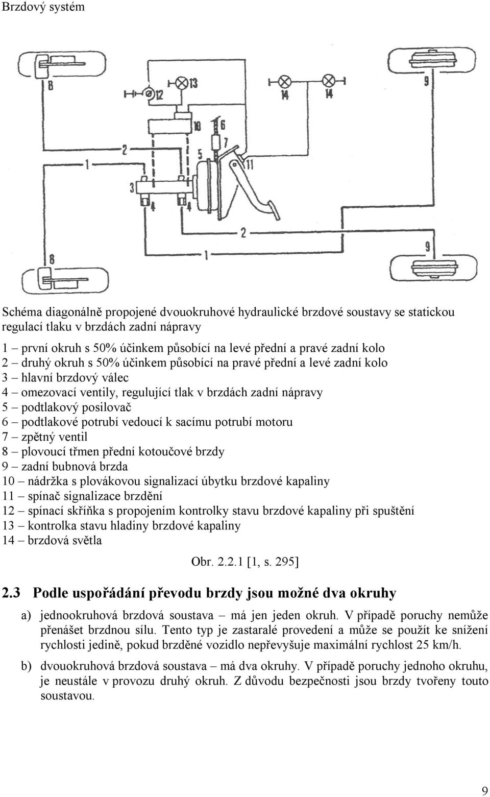 podtlakové potrubí vedoucí k sacímu potrubí motoru 7 zpětný ventil 8 plovoucí třmen přední kotoučové brzdy 9 zadní bubnová brzda 10 nádržka s plovákovou signalizací úbytku brzdové kapaliny 11 spínač