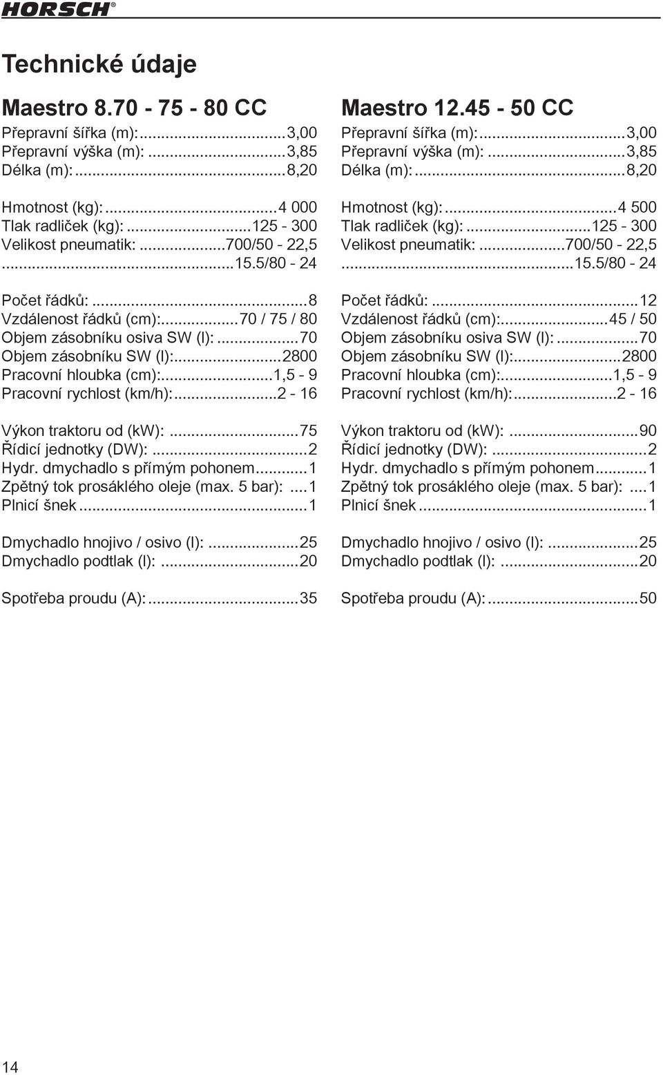 ..2-16 Výkon traktoru od (kw):...75 Řídicí jednotky (DW):...2 Hydr. dmychadlo s přímým pohonem...1 Zpětný tok prosáklého oleje (max. 5 bar):...1 Plnicí šnek...1 Dmychadlo hnojivo / osivo (l):.
