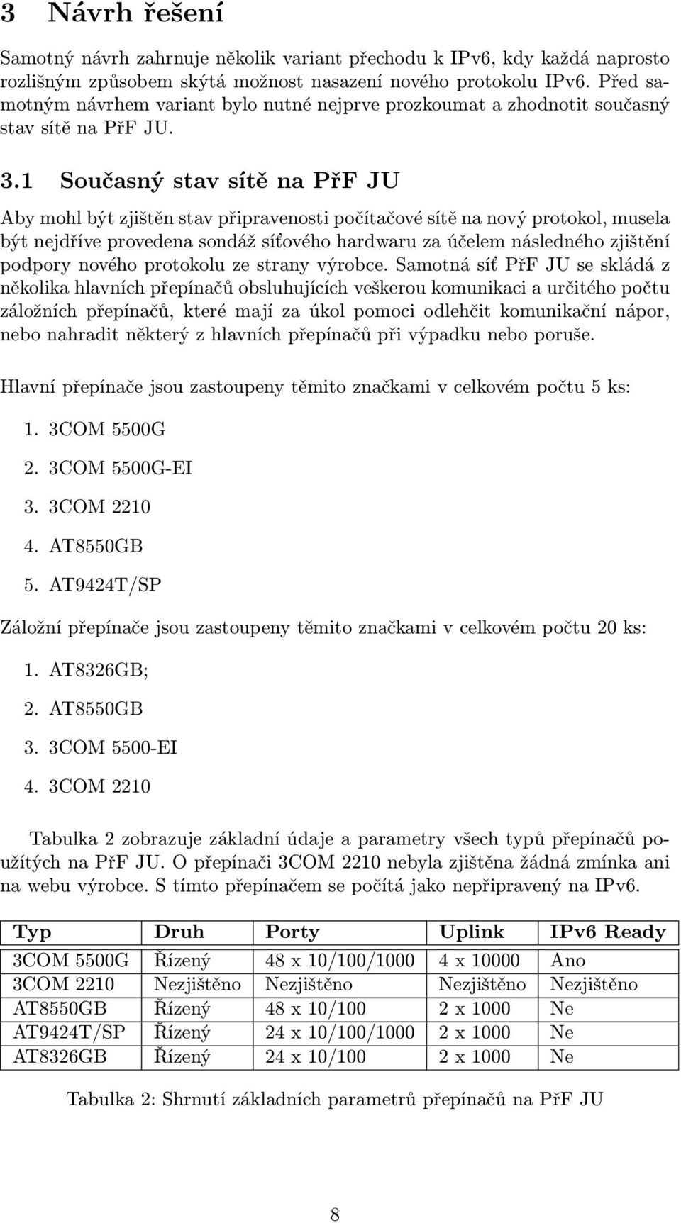 1 Současný stav sítě na PřF JU Aby mohl být zjištěn stav připravenosti počítačové sítě na nový protokol, musela být nejdříve provedena sondáž síťového hardwaru za účelem následného zjištění podpory