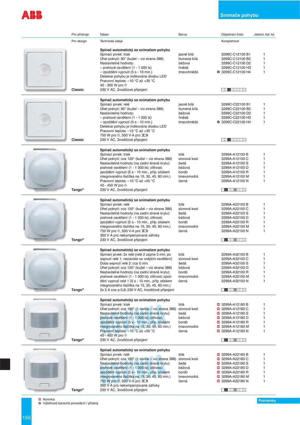 ) tmavohnědá 3299C-C12100 H4 1 Detekce pohybu je indikována diodou LED Pracovní teplota: 10 C až +35 C 40-300 W 230 V AC, 2vodičové připojení Classic Spínací prvek: relé jasně bílá 3299C-C22100 B1 1