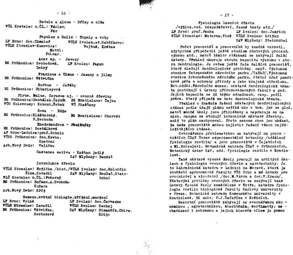 - ovocné dřeviny BZ Prtlhonice :Dostdlek,Oern1k: BZ Bratislava: Oejka VÚO Holovouey: KOhout,Sobek Tú P1el~any Rosa - Rdže BZ Pr1lhomce :nálterskt t BZ Bratislava: Chorvát P.