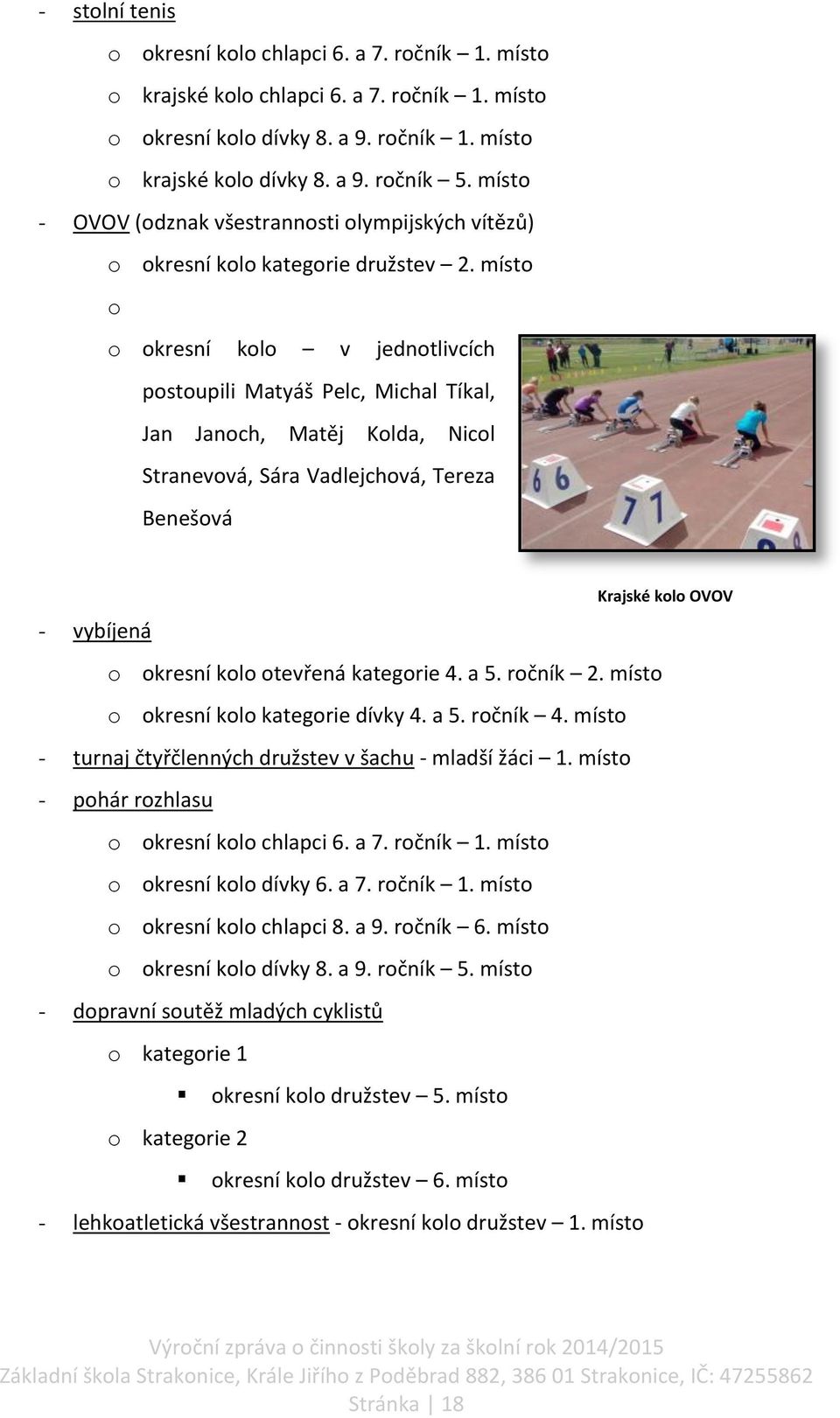 místo o o okresní kolo v jednotlivcích postoupili Matyáš Pelc, Michal Tíkal, Jan Janoch, Matěj Kolda, Nicol Stranevová, Sára Vadlejchová, Tereza Benešová Krajské kolo OVOV - vybíjená o okresní kolo