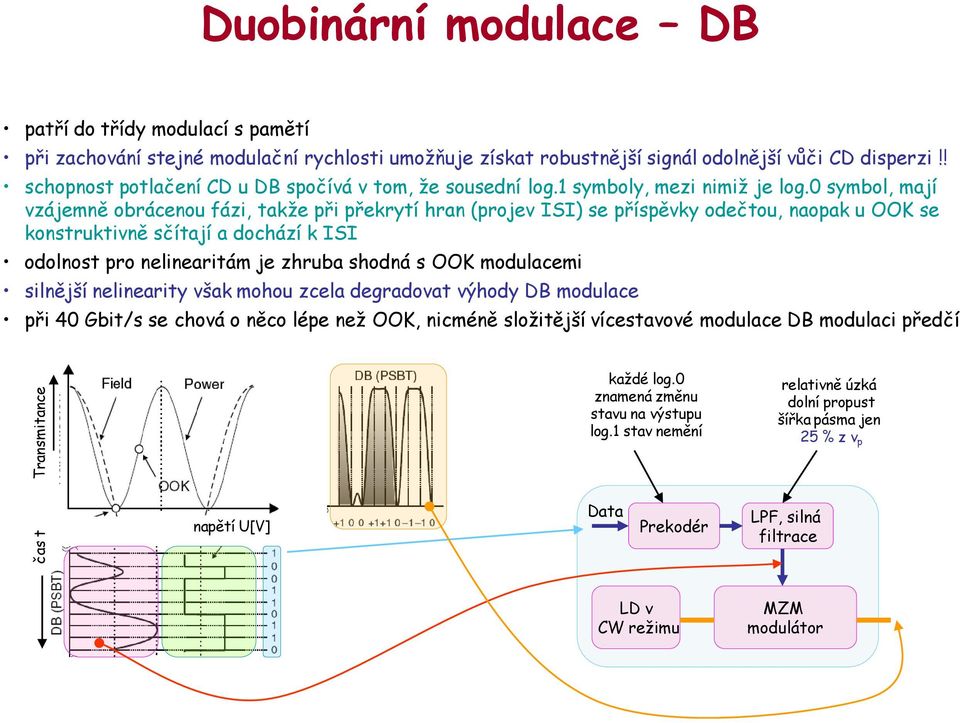 0 symbol, mají vzájemně obrácenou fázi, takže při překrytí hran (projev ISI) se příspěvky odečtou, naopak u OOK se konstruktivně sčítají a dochází k ISI odolnost pro nelinearitám je zhruba shodná s