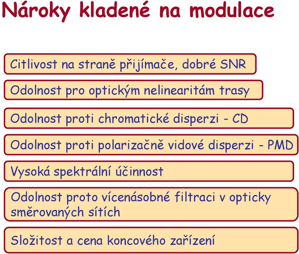 proti polarizačně vidové disperzi - PMD Vysoká spektrální účinnost Odolnost proto