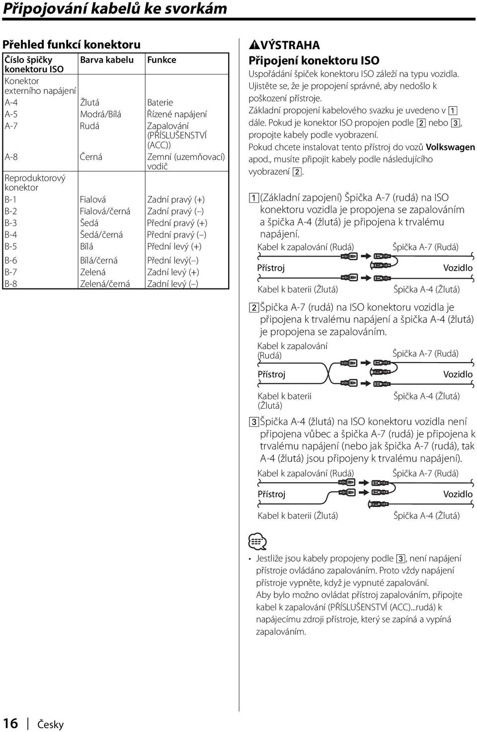 ) B-5 Bílá Přední levý (+) B-6 Bílá/černá Přední levý( ) B-7 Zelená Zadní levý (+) B-8 Zelená/černá Zadní levý ( ) 2VÝSTRAHA Připojení konektoru ISO Uspořádání špiček konektoru ISO záleží na typu