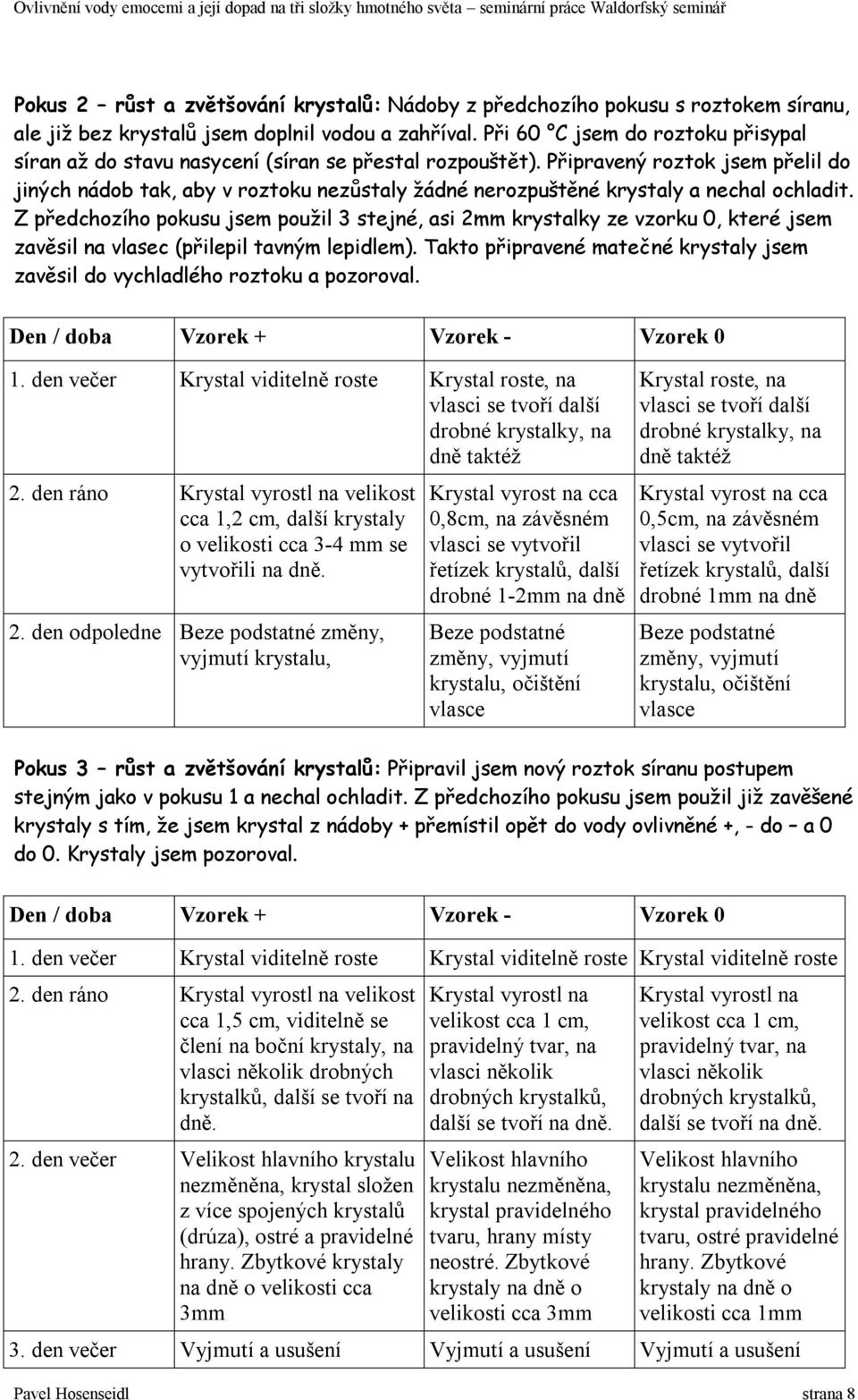 Připravený roztok jsem přelil do jiných nádob tak, aby v roztoku nezůstaly žádné nerozpuštěné krystaly a nechal ochladit.