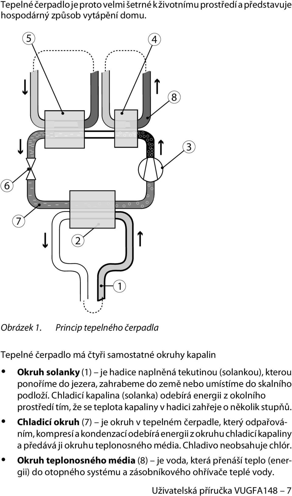 skalního podloží. Chladicí kapalina (solanka) odebírá energii z okolního prostředí tím, že se teplota kapaliny v hadici zahřeje o několik stupňů.