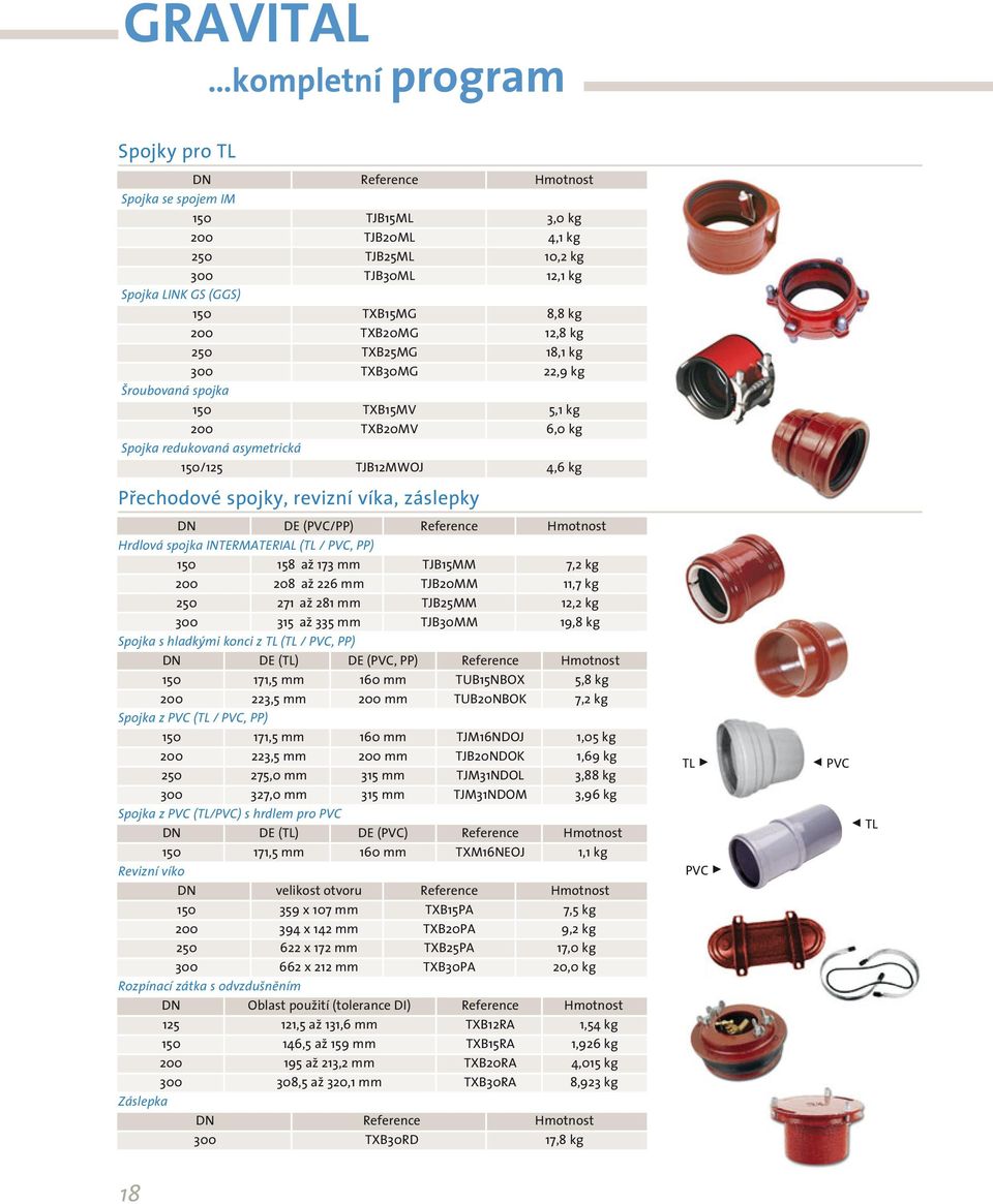 záslepky DN DE (PVC/PP) Reference Hmotnost Hrdlová spojka INTERMATERIAL (TL / PVC, PP) 150 158 až 173 mm TJB15MM 7,2 kg 200 208 až 226 mm TJB20MM 11,7 kg 250 271 až 281 mm TJB25MM 12,2 kg 300 315 až