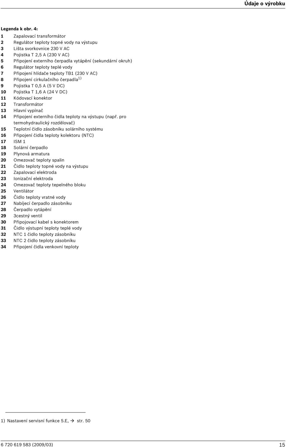 Regulátor teploty teplé vody 7 Připojení hlídače teploty TB1 (230 V AC) 8 Připojení cirkulačního čerpadla 1) 9 Pojistka T 0,5 A (5 V DC) 10 Pojistka T 1,6 A (24 V DC) 11 Kódovací konektor 12