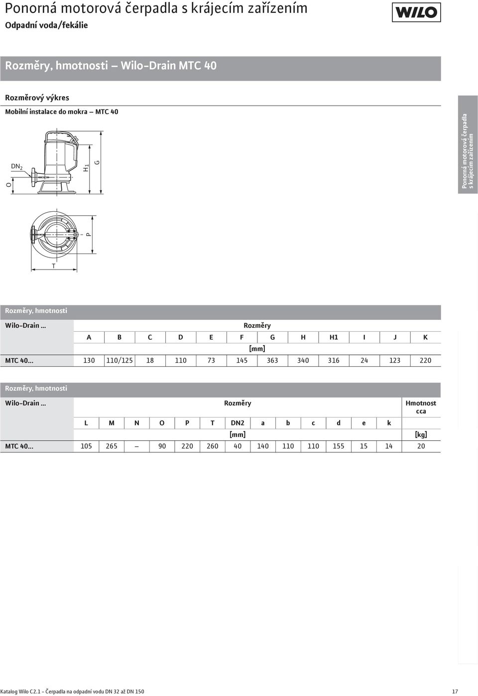 .. 30 0/25 8 0 73 45 363 340 36 24 23 220 Rozm ry, hmotnosti Wilo-Drain Rozm ry Hmotnost cca [mm] L M N O P T DN2 a b c d e k MTC 40.
