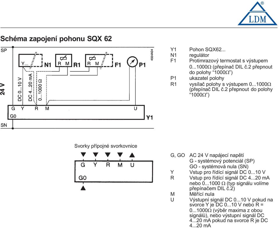 2 přepnut d plhy 0 ) Svrky přípjné svrkvnice G, GO AC 24 V napájecí napětí G - systémvý ptenciál (SP) GO - systémvá nula (SN) Y Vstup pr řídící signál DC 0.