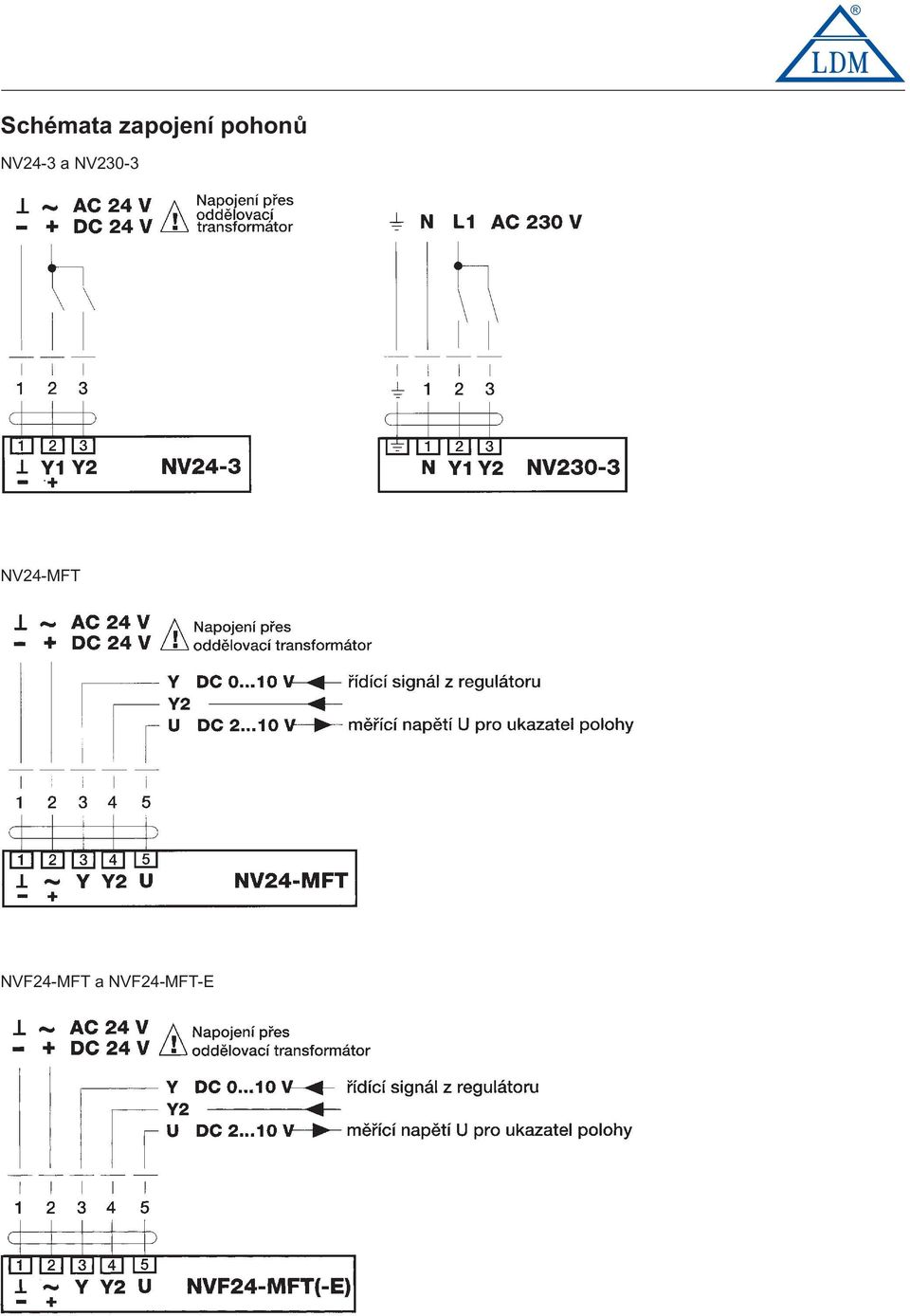 NV230-3 NV24-MFT