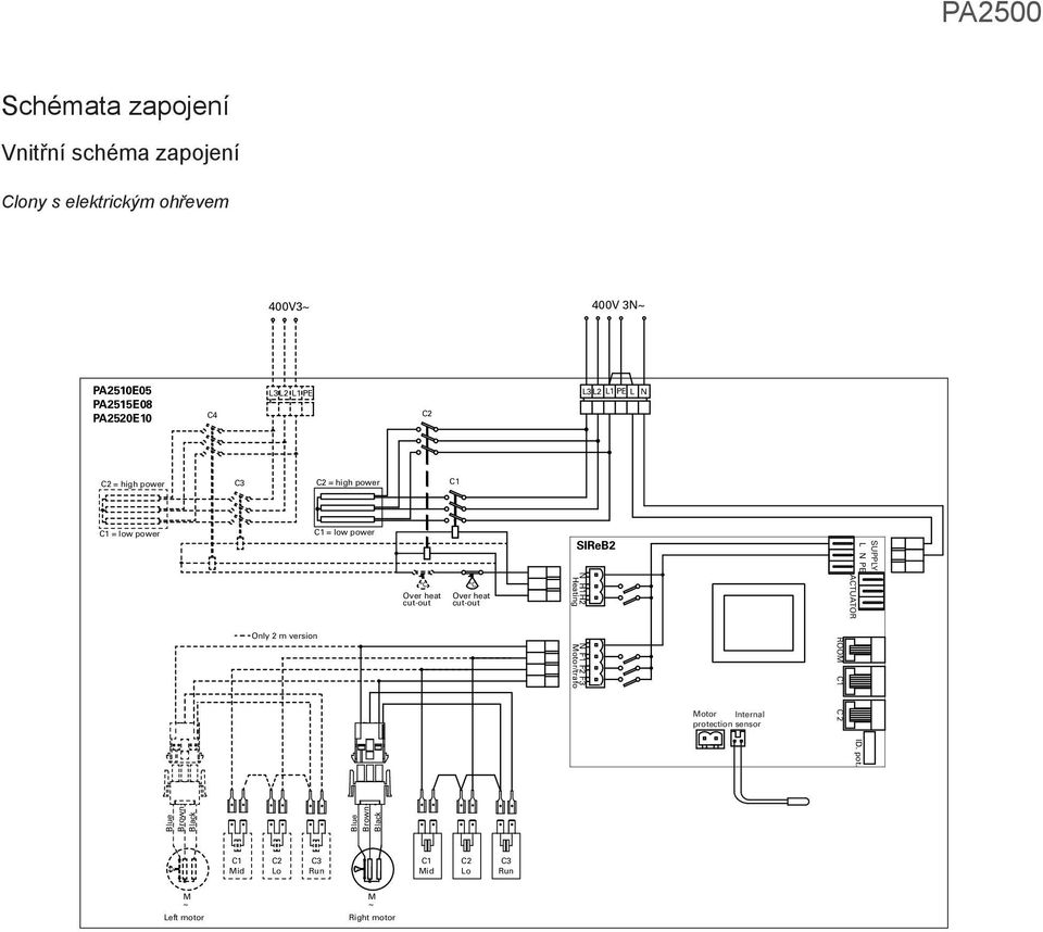 low power SIReB2 L N PE SUPPLY Only 2 m version C Over heat cut-out C Over heat cut-out N H1 H2 N F1