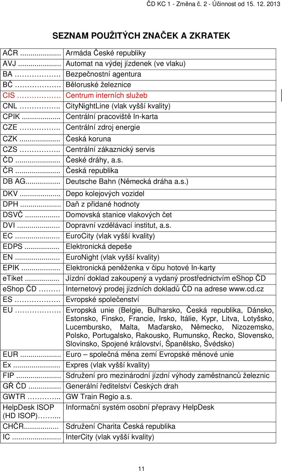 .. eská republika DB AG... DKV... DPH... DSV... DVI... EC... EDPS... Deutsche Bahn (N mecká dráha a.s.) Depo kolejových vozidel Da z idané hodnoty Domovská stanice vlakových et Dopravní vzd lávací institut, a.