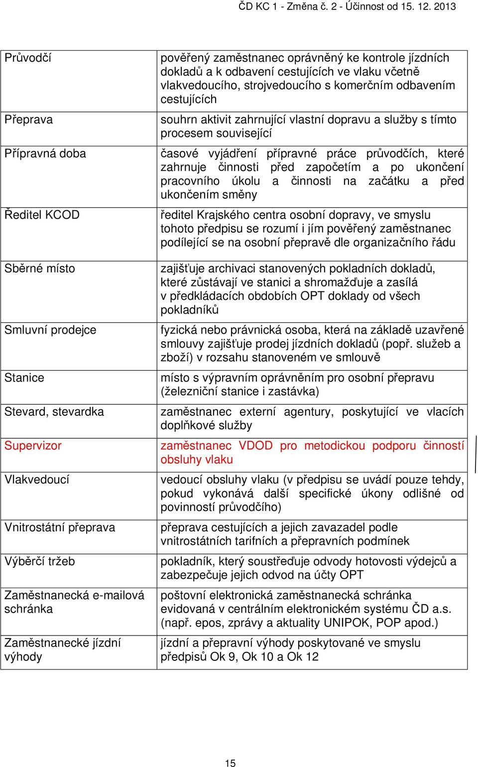 aktivit zahrnující vlastní dopravu a služby s tímto procesem související asové vyjád ení p ípravné práce pr vod ích, které zahrnuje innosti p ed zapo etím a po ukon ení pracovního úkolu a innosti na