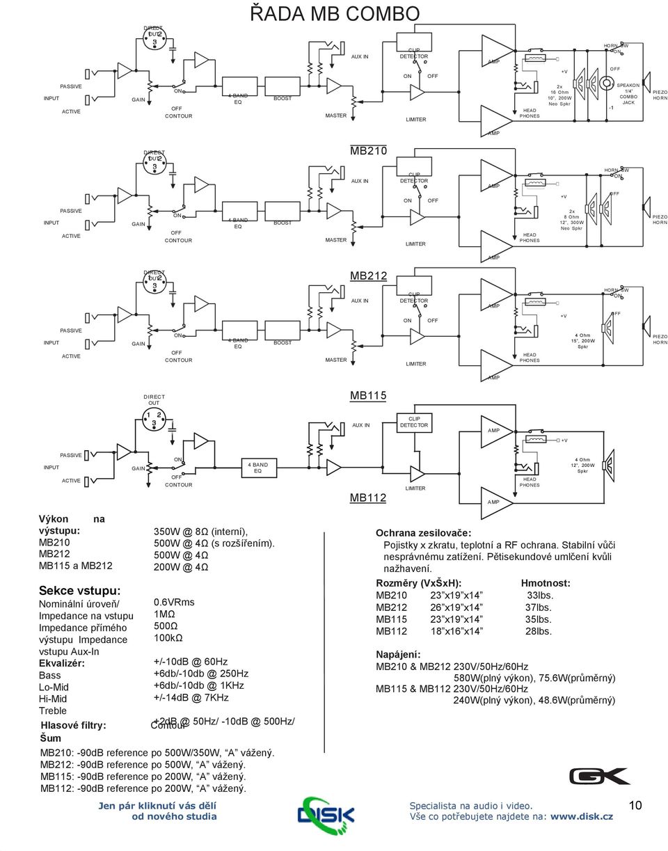 HORN SW +V INPUT PASSIVE ACTIVE GAIN CTOUR 4 BAND EQ BOOST MASTER LIMITER HEAD PHES 4 Ohm 15, 200W Spkr PIEZO HO R N DIRECT OUT MB115 AUX IN CLIP DETECTOR +V INPUT PASSIVE ACTIVE GAIN CTOUR 4 BAND EQ