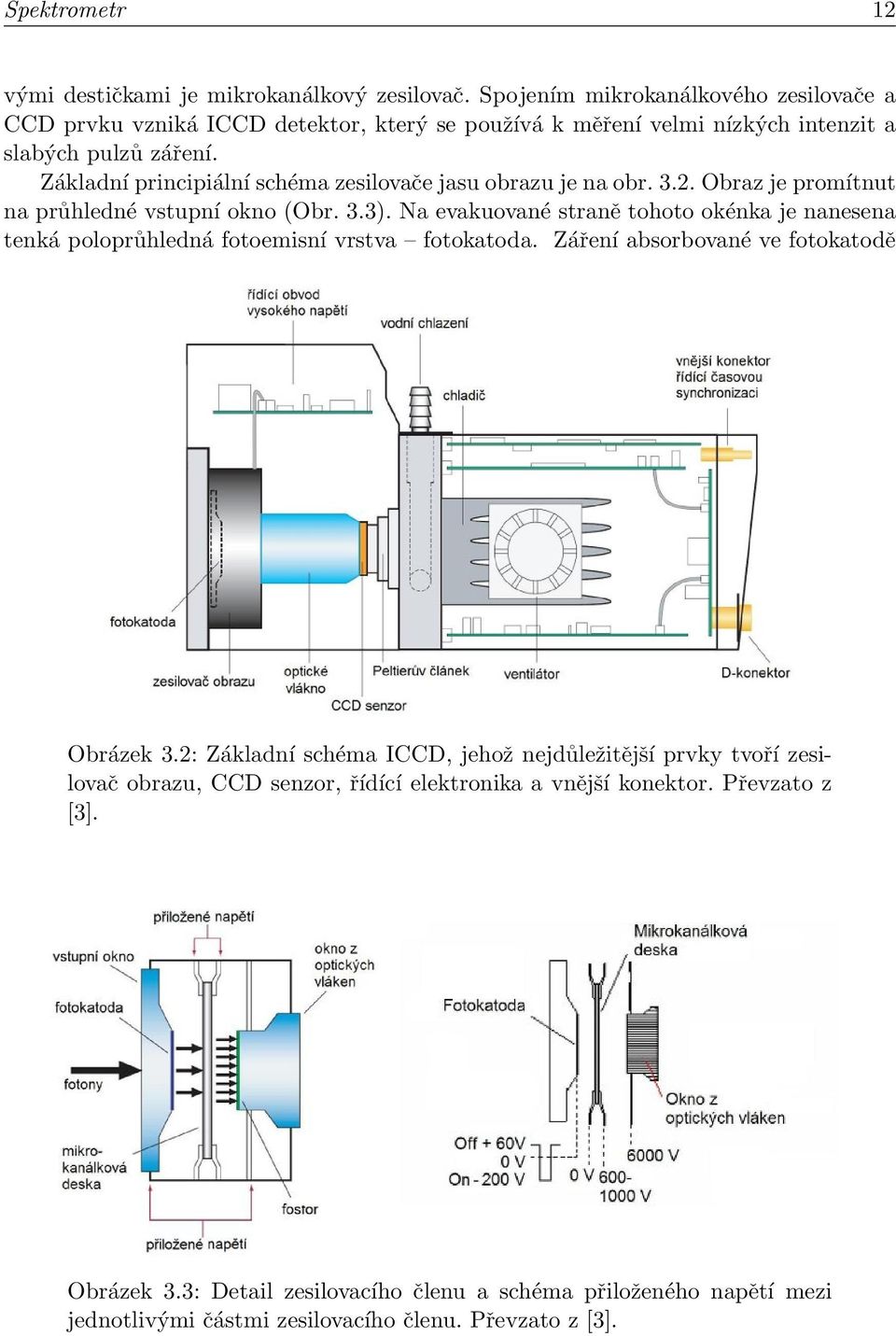 Základní principiální schéma zesilovače jasu obrazu je na obr. 3.2. Obraz je promítnut na průhledné vstupní okno (Obr. 3.3).