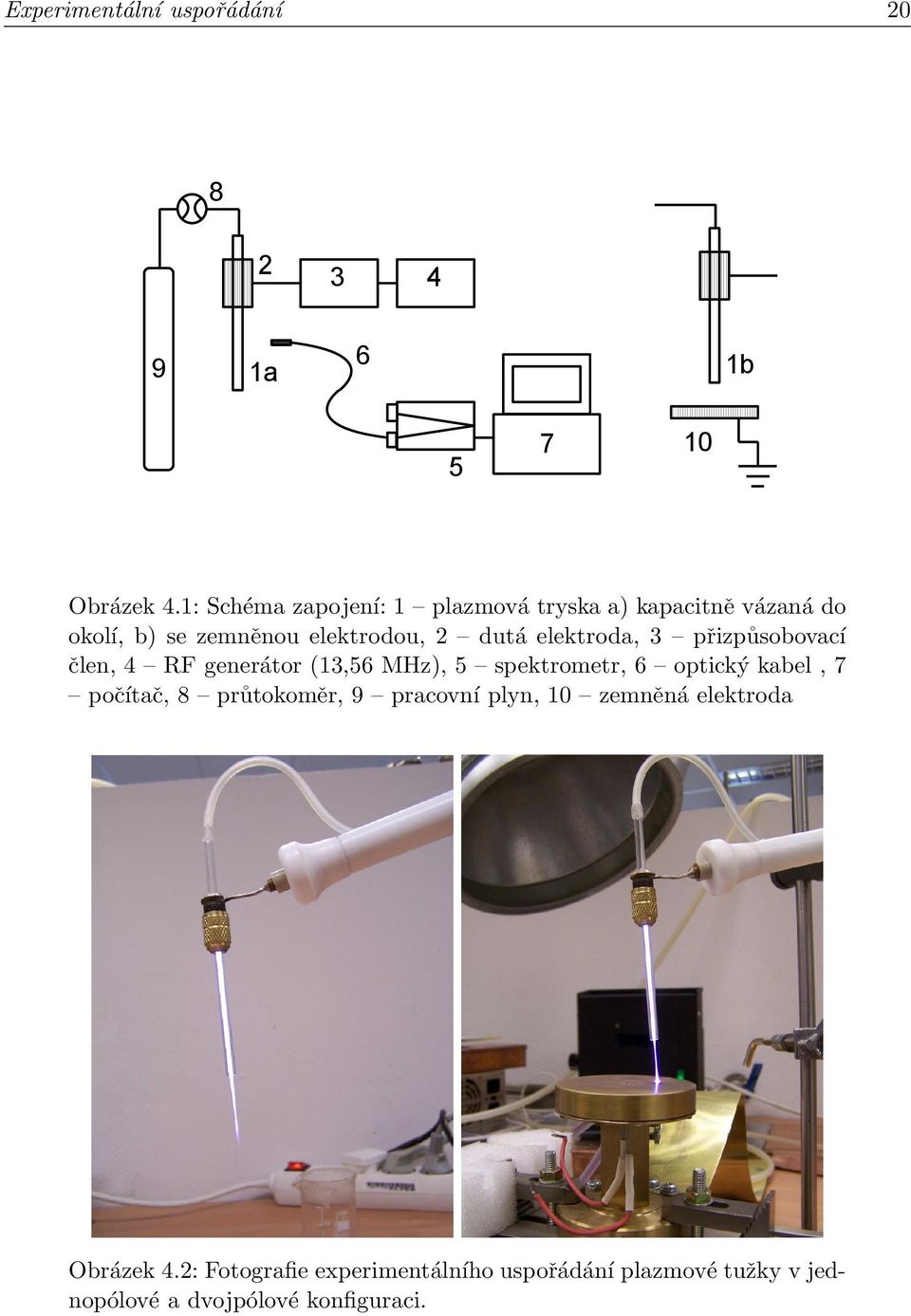 elektroda, 3 přizpůsobovací člen, 4 RF generátor (13,56 MHz), 5 spektrometr, 6 optický kabel, 7 počítač, 8