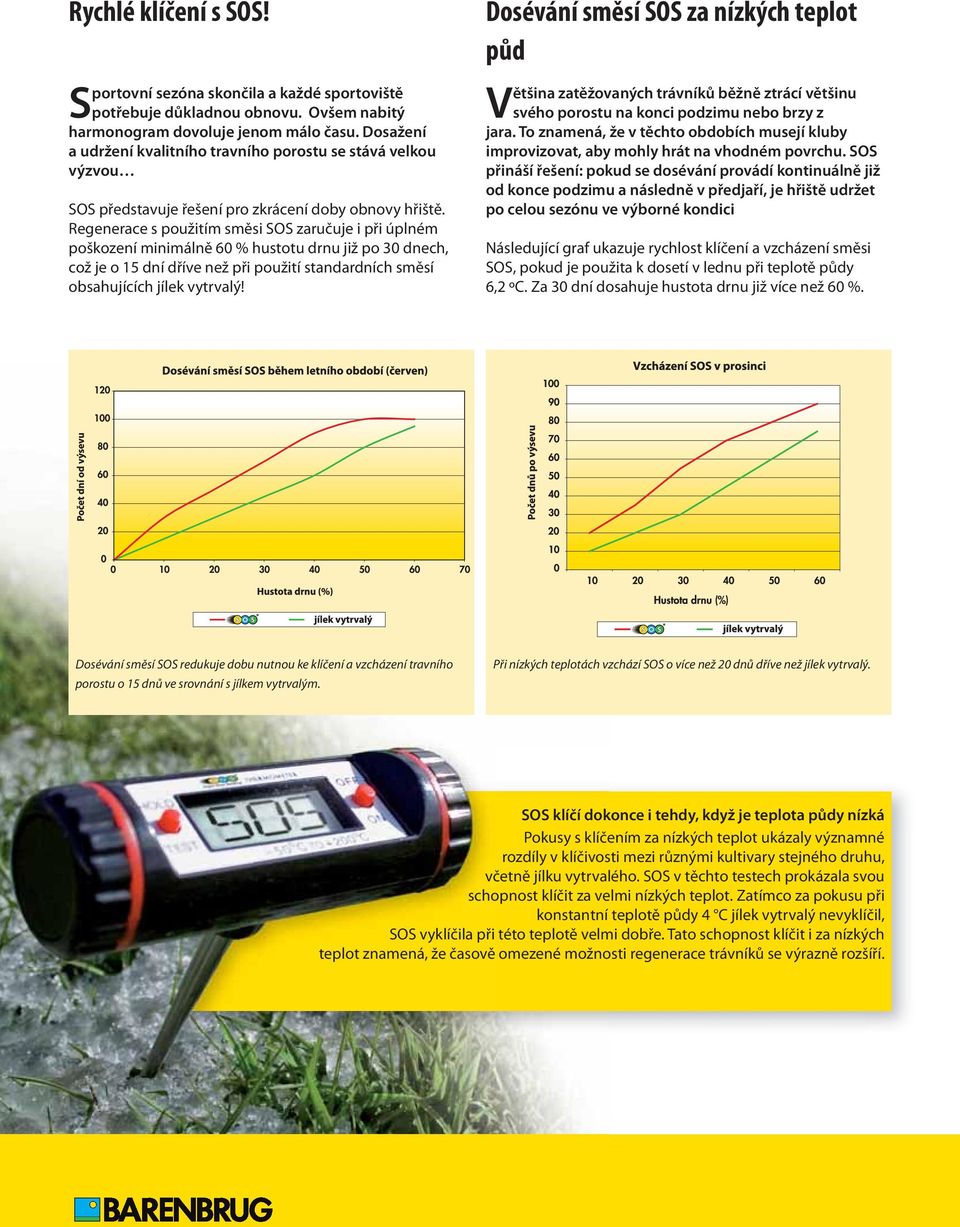 Regenerace s použitím směsi SOS zaručuje i při úplném poškození minimálně 60 % hustotu drnu již po 30 dnech, což je o 15 dní dříve než při použití standardních směsí obsahujících jílek vytrvalý!