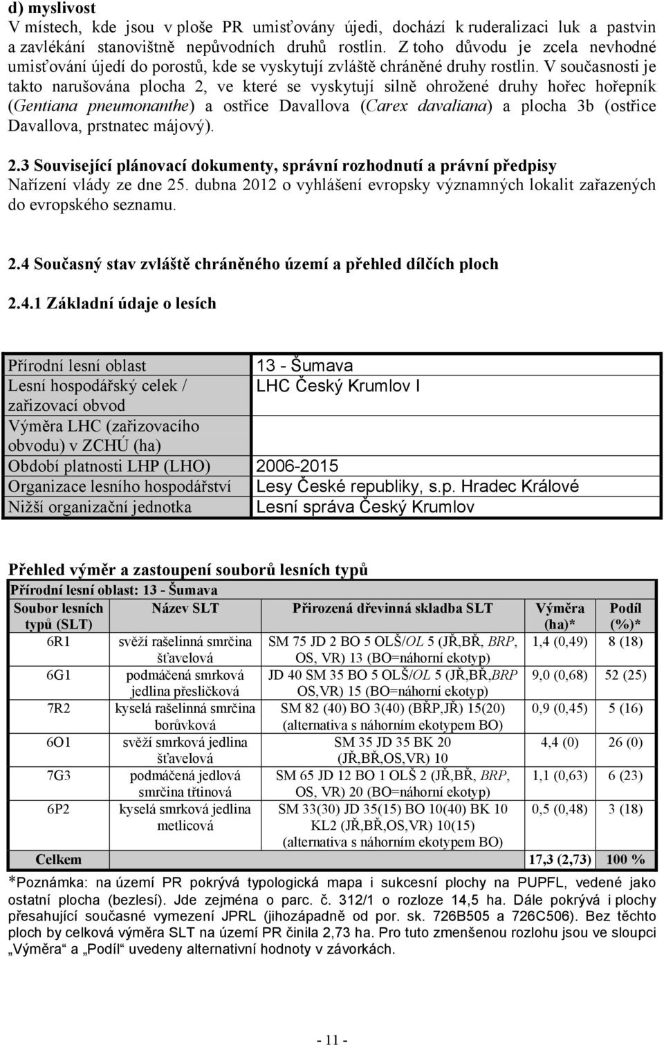 V současnosti je takto narušována plocha 2, ve které se vyskytují silně ohrožené druhy hořec hořepník (Gentiana pneumonanthe) a ostřice Davallova (Carex davaliana) a plocha 3b (ostřice Davallova,