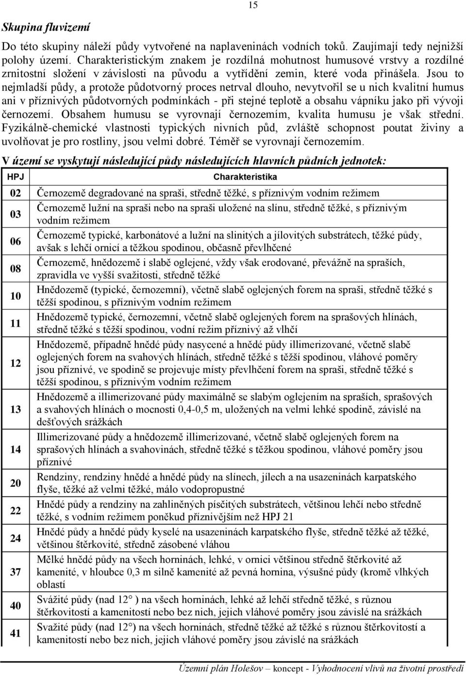 Jsou to nejmladší půdy, a protoţe půdotvorný proces netrval dlouho, nevytvořil se u nich kvalitní humus ani v příznivých půdotvorných podmínkách - při stejné teplotě a obsahu vápníku jako při vývoji