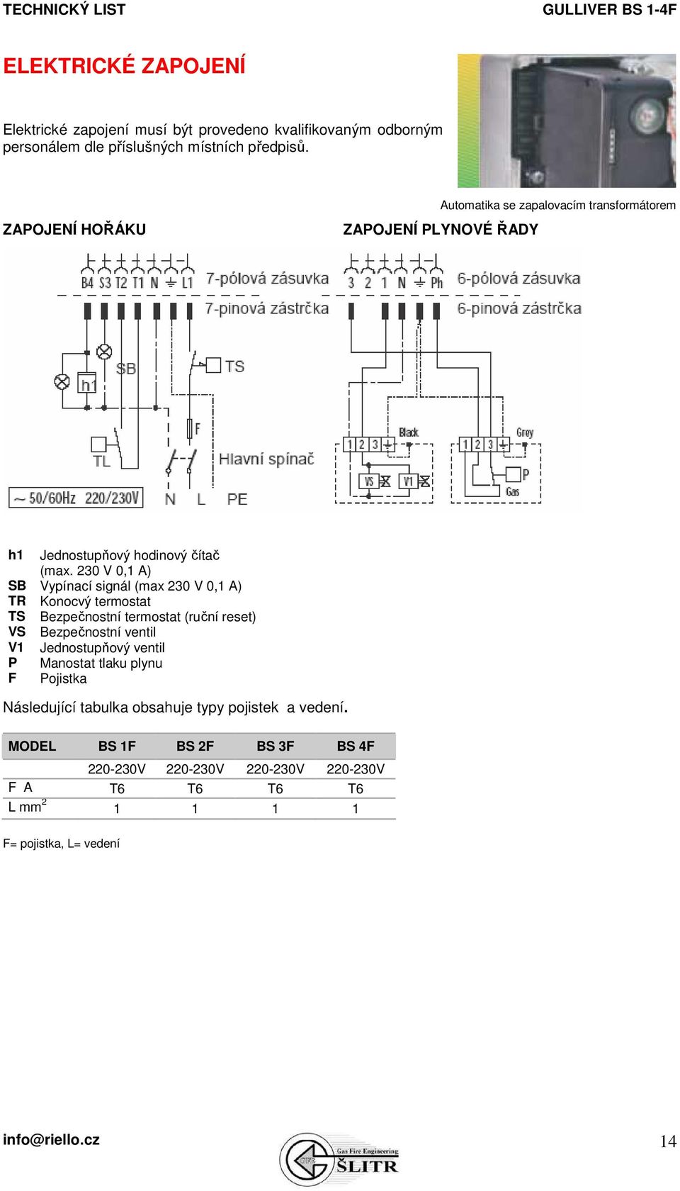 230 V 0,1 A) SB Vypínací signál (max 230 V 0,1 A) TR Konocvý termostat TS Bezpečnostní termostat (ruční reset) VS Bezpečnostní ventil V1 Jednostupňový ventil