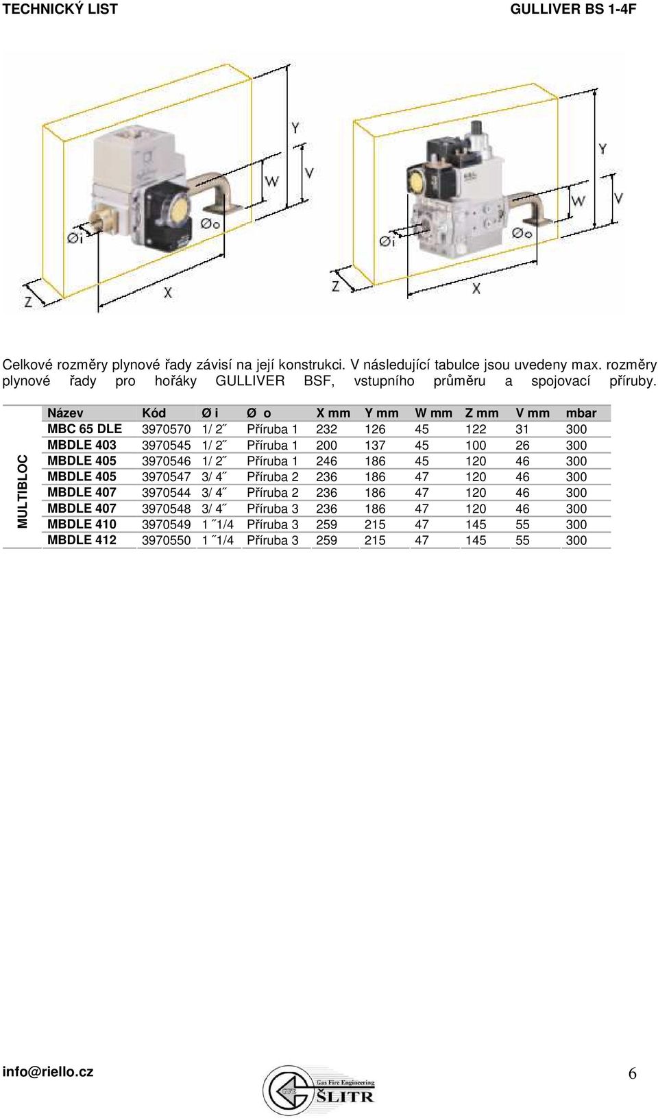 MULTIBLOC Název Kód Ø i Ø o X mm Y mm W mm Z mm V mm mbar MBC 65 DLE 3970570 1/ 2 Příruba 1 232 126 45 122 31 300 MBDLE 403 3970545 1/ 2 Příruba 1 200 137 45 100 26 300 MBDLE