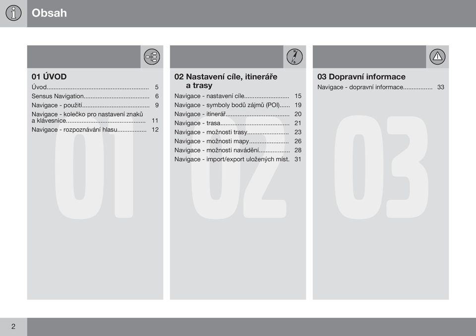 .. 33 Navigace - nastavení cíle... 15 03 Navigace - symboly bodů zájmů (POI)... 19 Navigace - itinerář... 20 Navigace - trasa.
