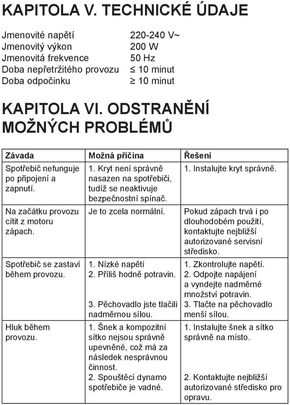 Kryt není správně nasazen na spotřebiči, tudíž se neaktivuje bezpečnostní spínač. Je to zcela normální. 1. Nízké napětí 2. Příliš hodně potravin. 3. Pěchovadlo jste tlačili nadměrnou sílou. 1. Šnek a kompozitní sítko nejsou správně upevněné, což má za následek nesprávnou činnost.