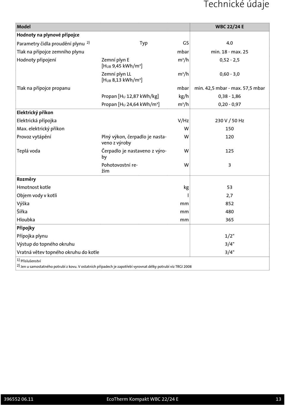 57,5 mbar Elektrický příkon Propan [HU 12,87 kwh/kg] kg/h 0,38-1,86 Propan [HU 24,64 kwh/m³] m³/h 0,20-0,97 Elektrická přípojka V/Hz 230 V / 50 Hz Max.