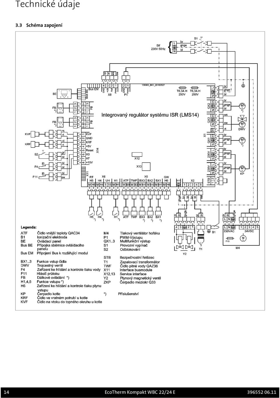 14 EcoTherm Kompakt