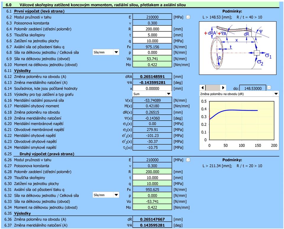 156 [N/mm] 6.8 Síla na délkovou jednotku / Celková síla Síla/mm p. [N/mm] 6.9 Síla na délkovou jednotku (obvod) Vo 53.741 [N/mm] 6.1 Moment na délkovou jednotku (obvod) Mo.422 [Nm/mm] 6.11 Výsledky 6.