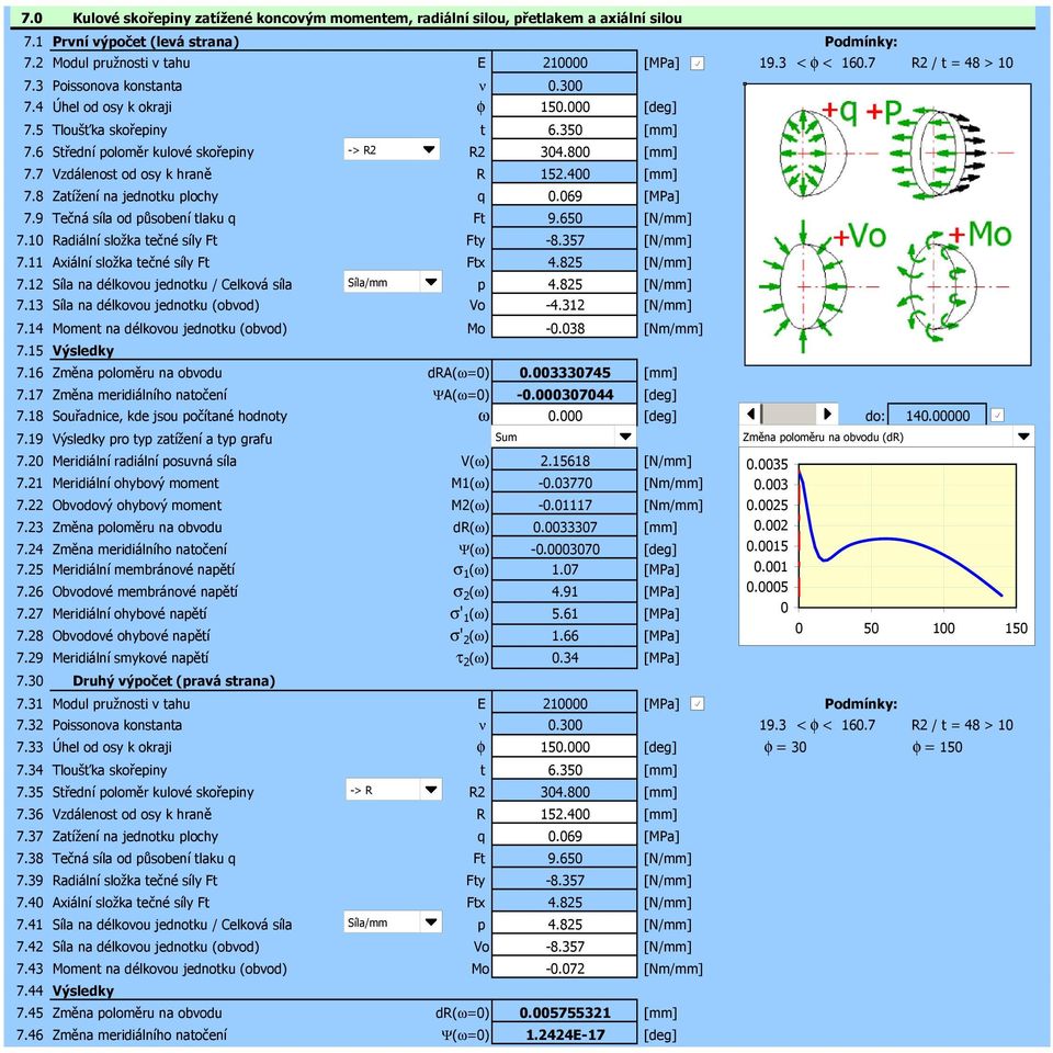 8 Zatížení na jednotku plochy q.69 [MPa] 7.9 Tečná síla od působení tlaku q Ft 9.65 [N/mm] 7.1 Radiální složka tečné síly Ft Fty -8.357 [N/mm] 7.11 Axiální složka tečné síly Ft Ftx 4.825 [N/mm] 7.