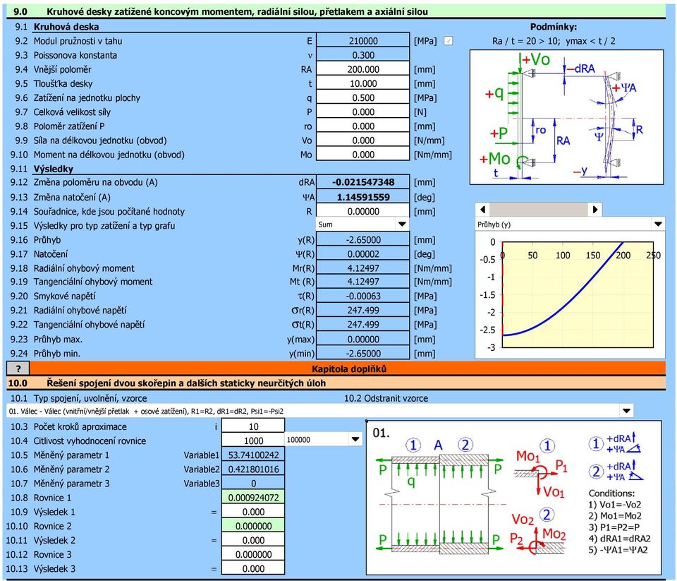 1 Moment na délkovou jednotku (obvod) Mo. [Nm/mm] 9.11 Výsledky 9.12 Změna poloměru na obvodu (A) dra -.21547348 [mm] 9.13 Změna natočení (A) ΨA 1.14591559 [deg] 9.