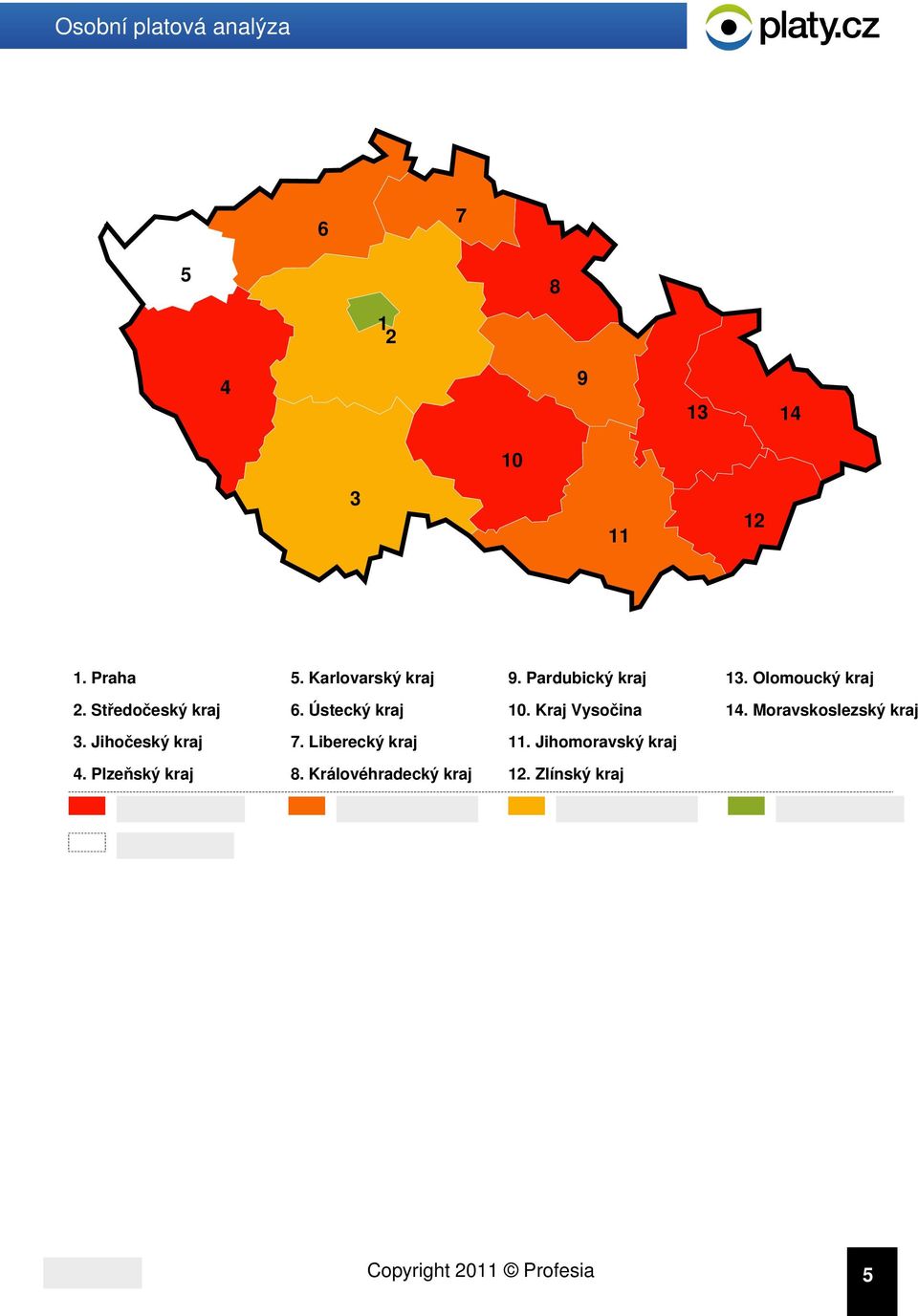 Kraj Vysočina 14. Moravskoslezský kraj 3. Jihočeský kraj 7. Liberecký kraj 11.