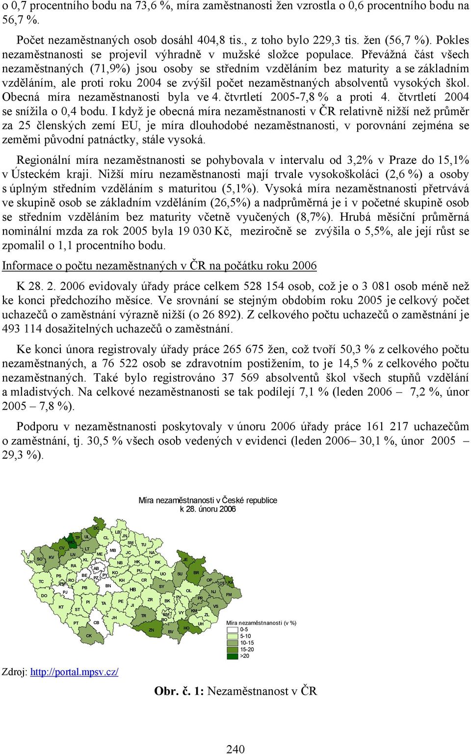 Převážná část všech nezaměstnaných (71,9%) jsou osoby se středním vzděláním bez maturity a se základním vzděláním, ale proti roku 2004 se zvýšil počet nezaměstnaných absolventů vysokých škol.