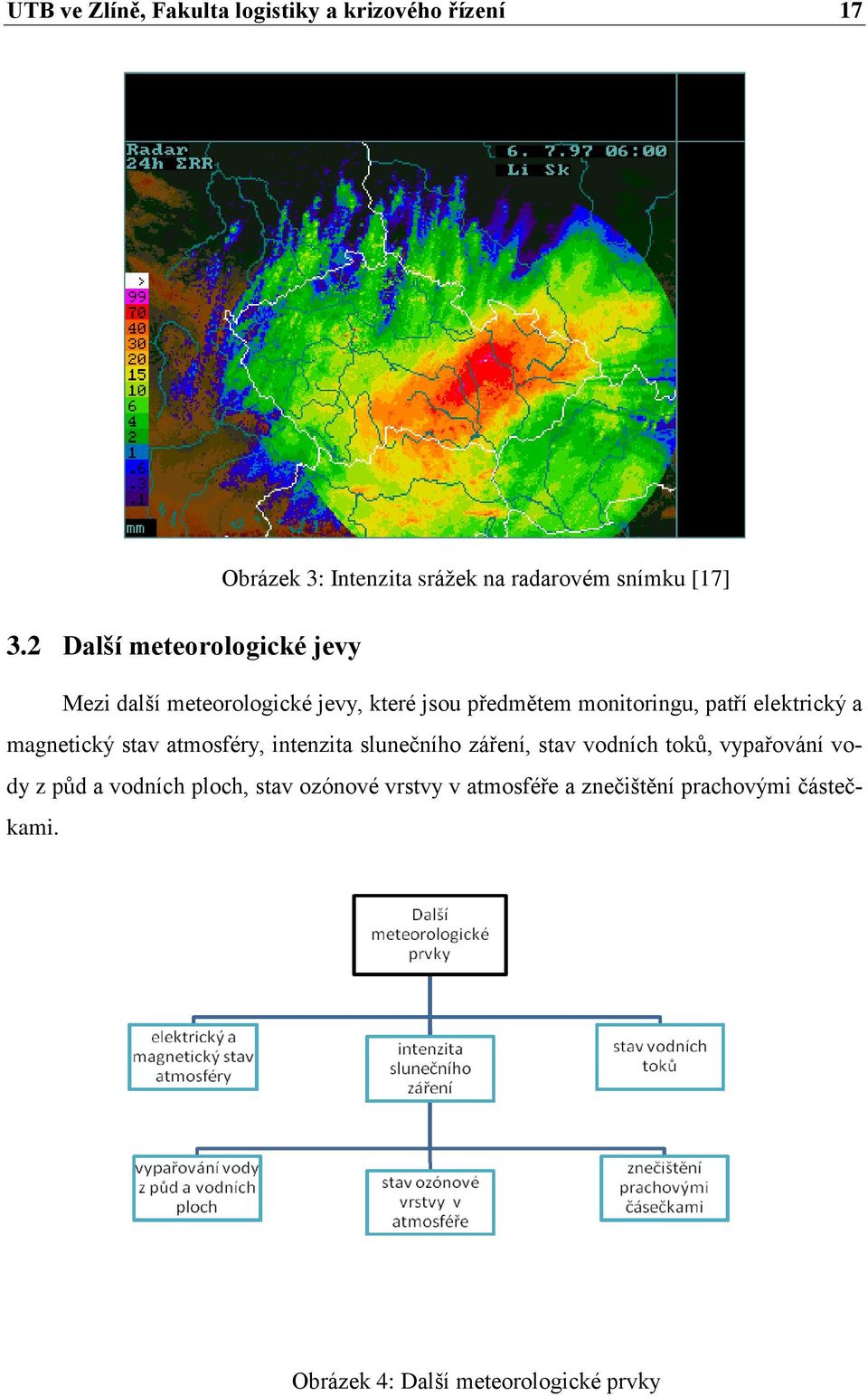 jevy, které jsou předmětem monitoringu, patří elektrický a magnetický stav atmosféry, intenzita slunečního