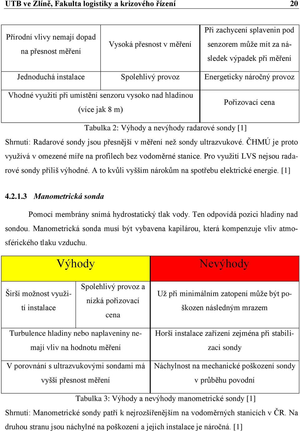 sondy [1] Shrnutí: Radarové sondy jsou přesnější v měření než sondy ultrazvukové. ČHMÚ je proto využívá v omezené míře na profilech bez vodoměrné stanice.