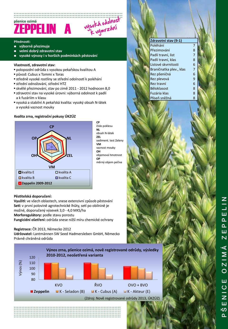 výborná odolnost k padlí a k fuzáriím v klasu vysoká a stabilní A pekařská kvalita: vysoký obsah N-látek a vysoká vaznost mouky Rez pšeničná Rez pšen Rez plevová 9 Rez plevo Rez travní Rez travn